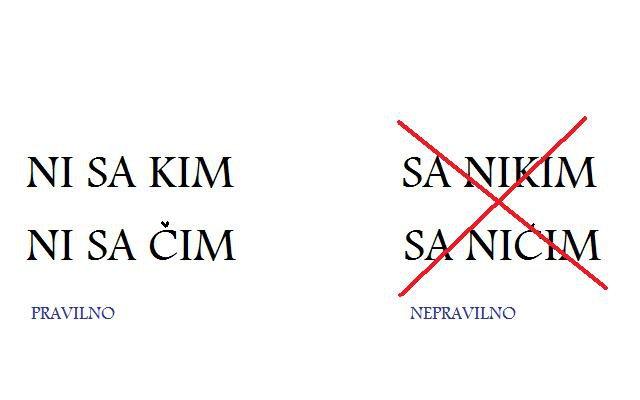 Časovi pisanja - Obrazovanje - Crna Gora