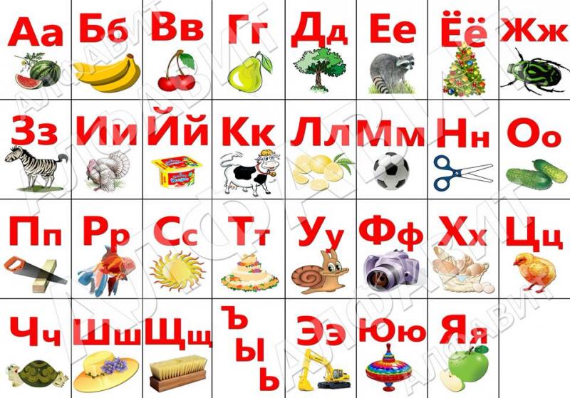 Individualni casovi engleskog i ruskog jezika za osnovce - Obrazovanje - Crna Gora
